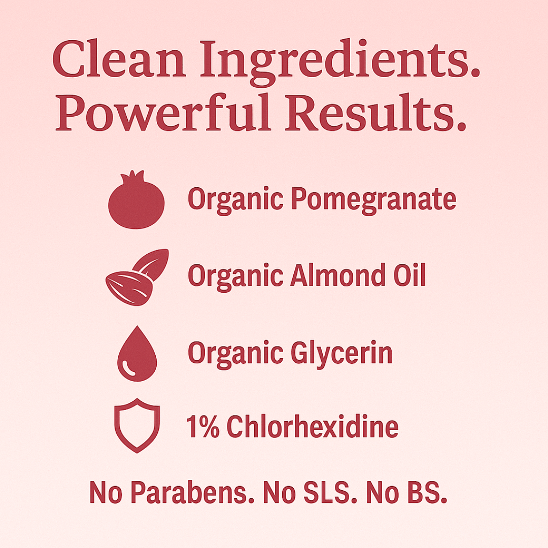 FaithPets Deshedding & Dandruff Pet Shampoo - Organic Pomegranate, Organic Almond & Chlorhexidine - FaithPets